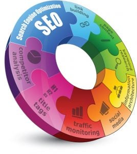 Search Engine Optimization Puzzle Piece